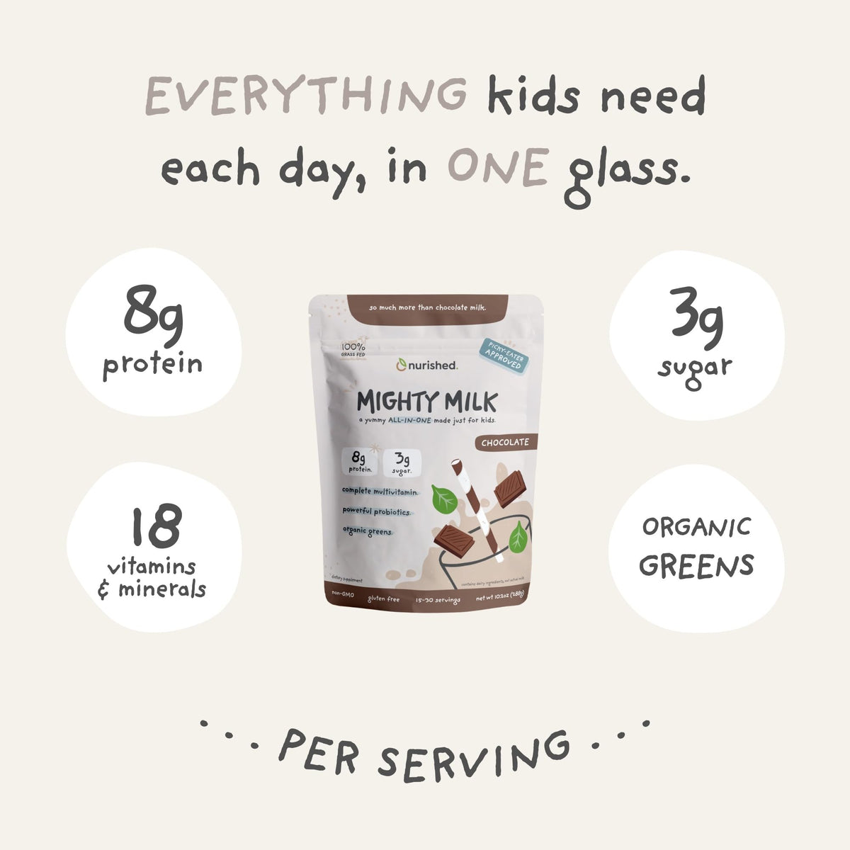 Nurished Mighty Chocolate Milk spoon dip shows easy mixing with shakes