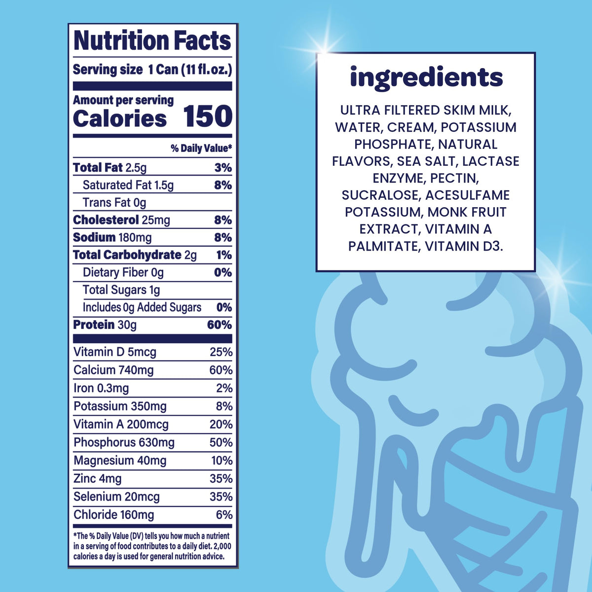 Ultra-filtered Nurri milk image underscores higher protein and calcium content.