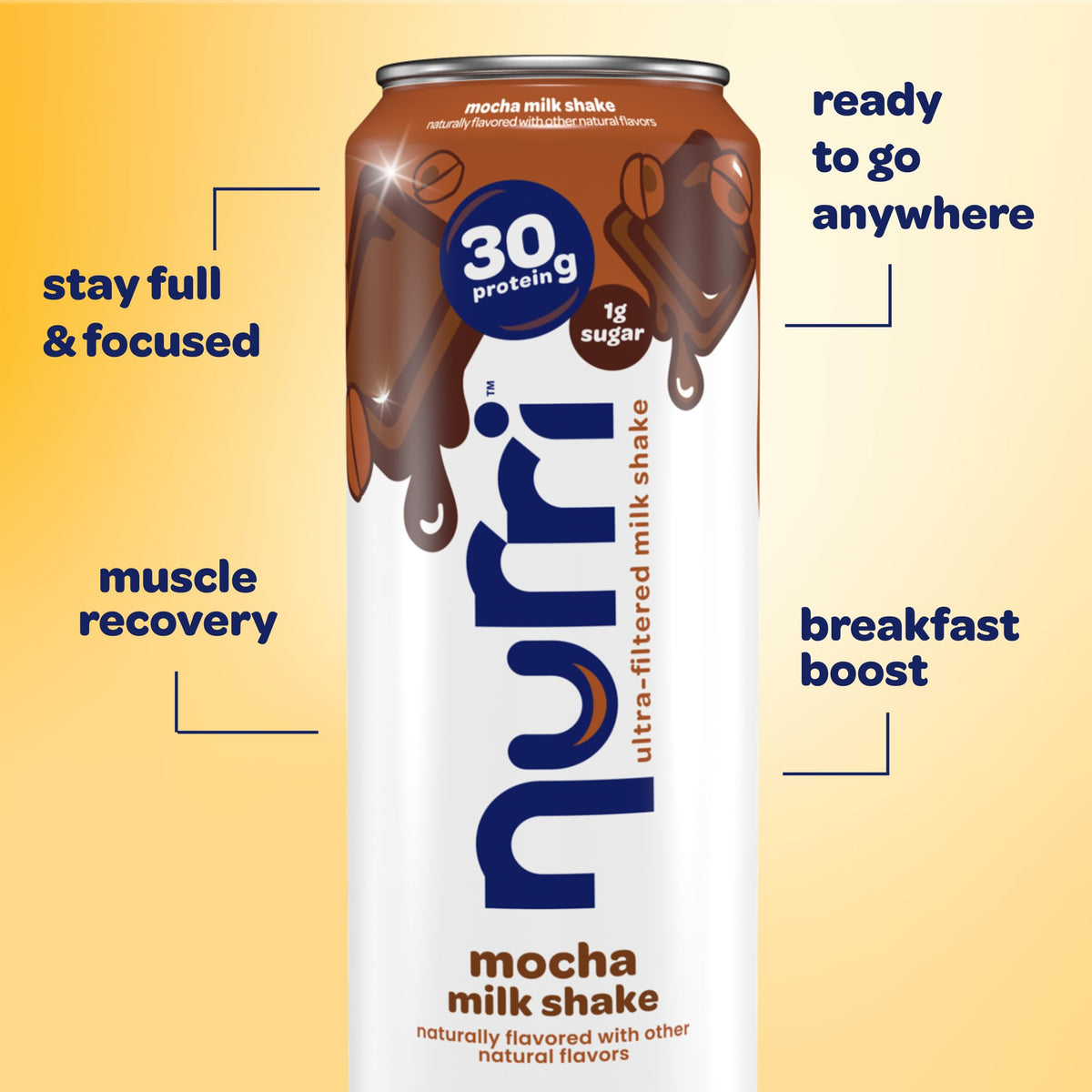 Nurri ultra-filtered milk graphic implies concentrated nutrition delivery.