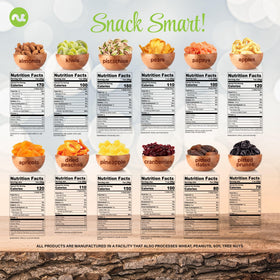Nut Cravings gift message option lets you add a personalized note.
