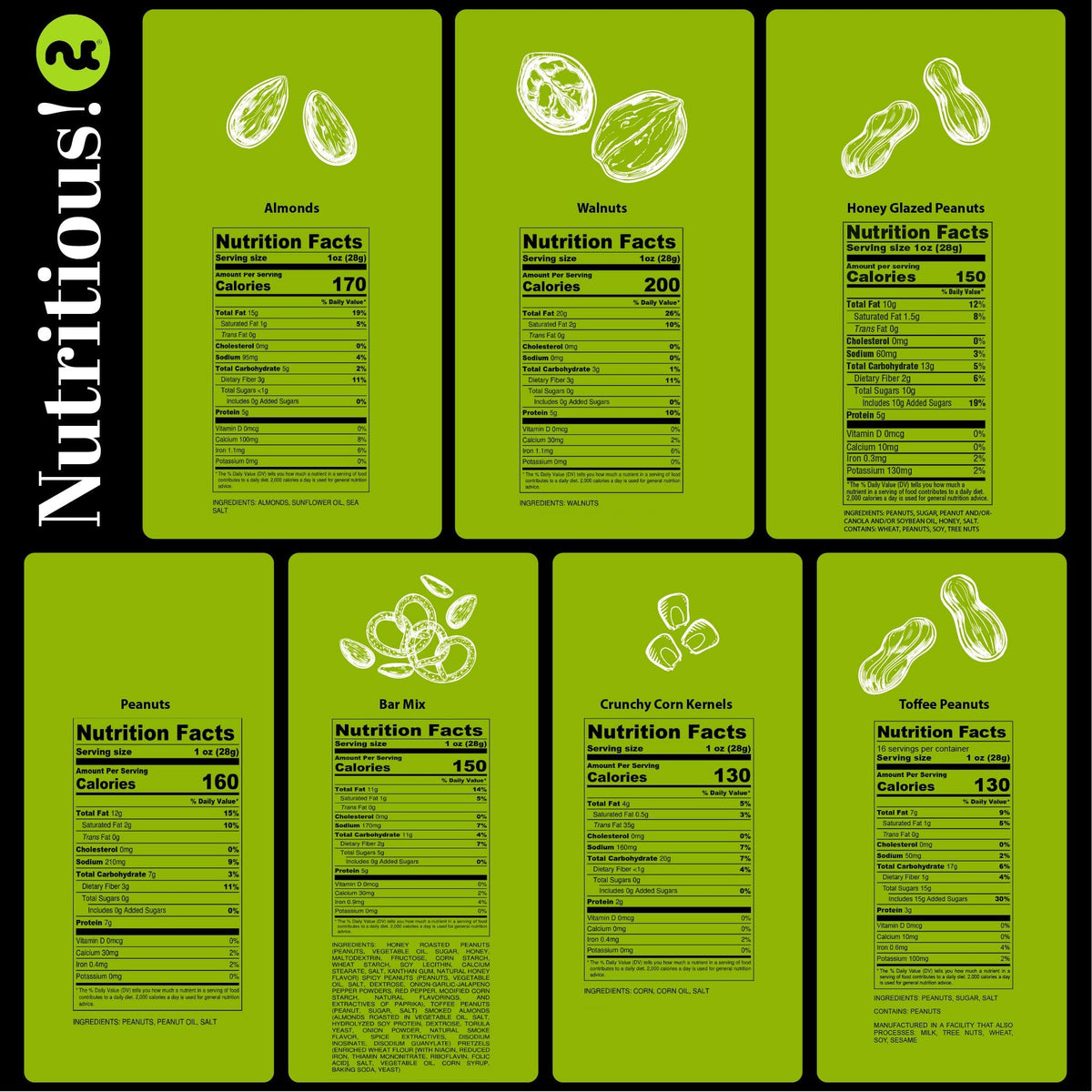 Nut Cravings gift-note-personalization option enhances thoughtful gifting.