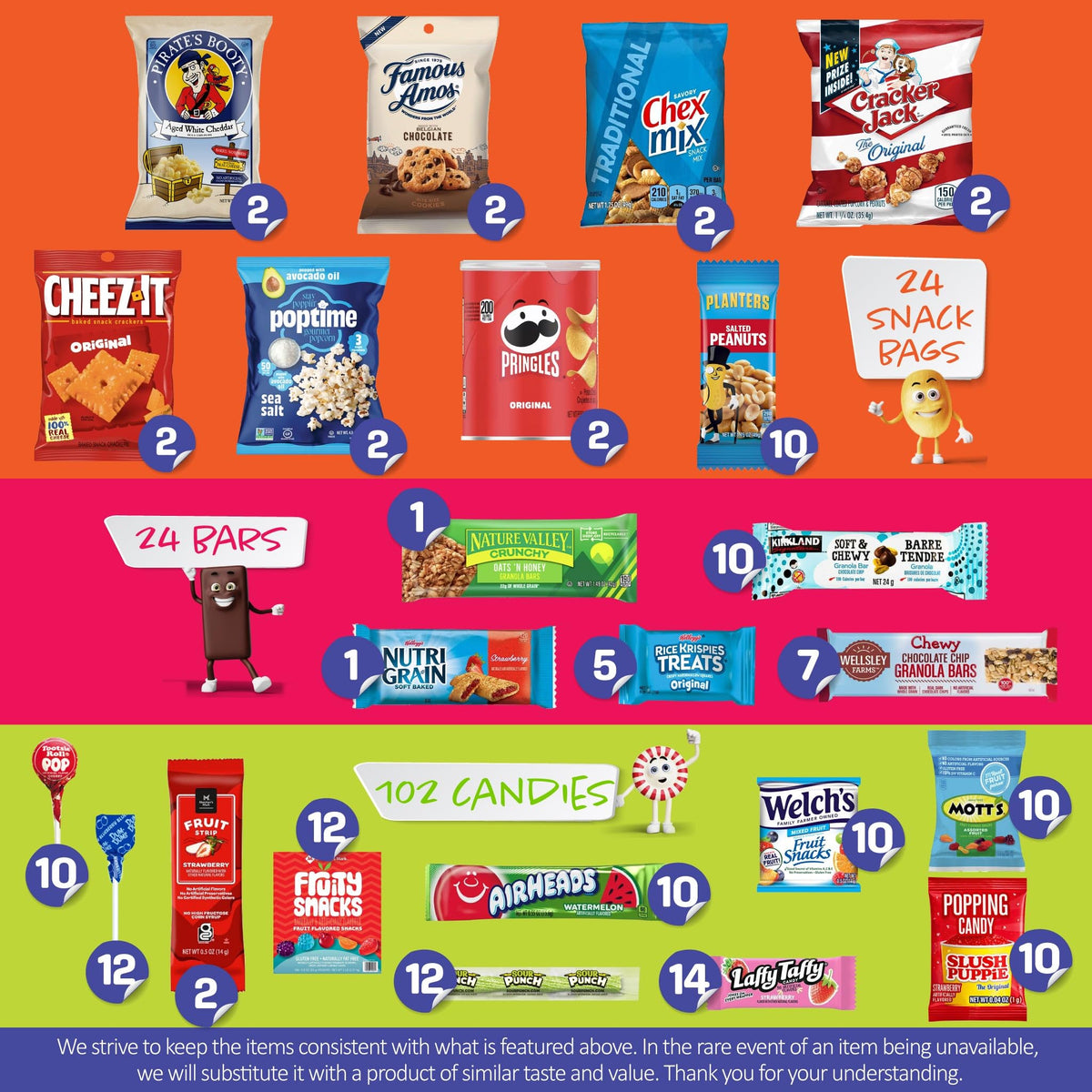 Nut Cravings I AM SNACKY care package layout enables easy gifting