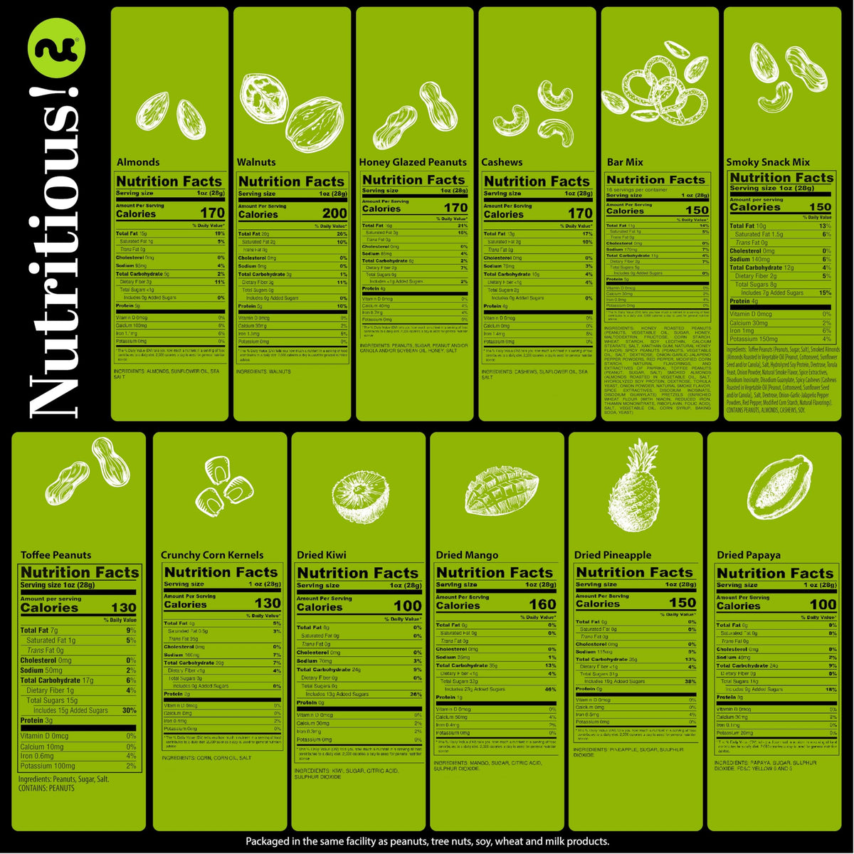 Nut Cravings kosher-snacks-selection suitable for celebrations