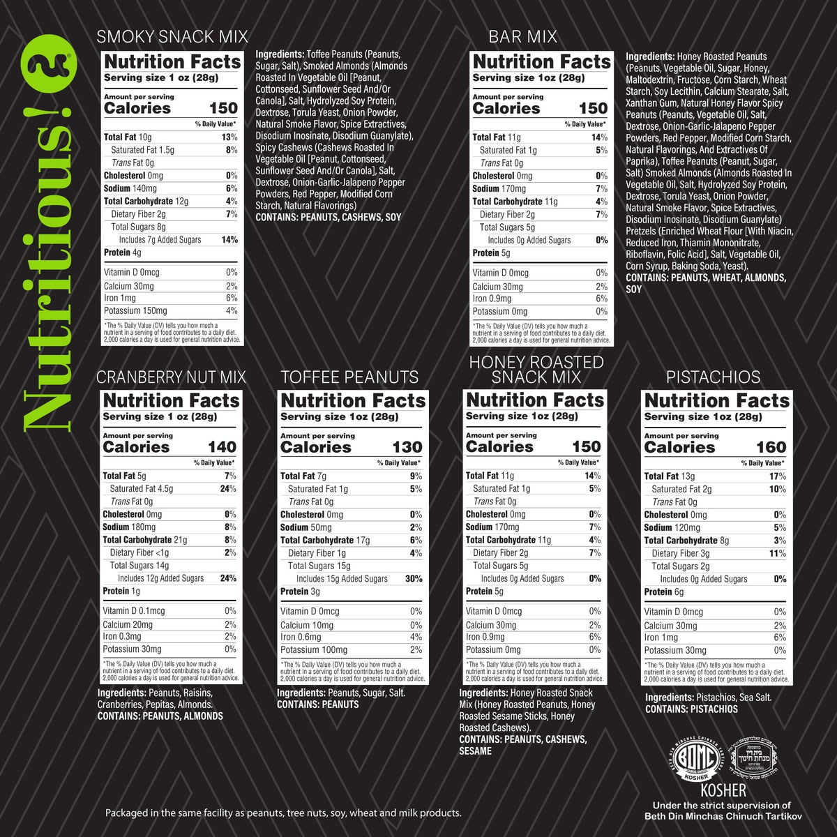 Nut Cravings mixed nuts collection displaying 12 assortments for gifting.
