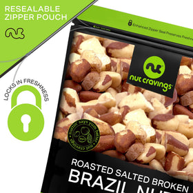 Nut Cravings Brazil nuts used in baking and desserts