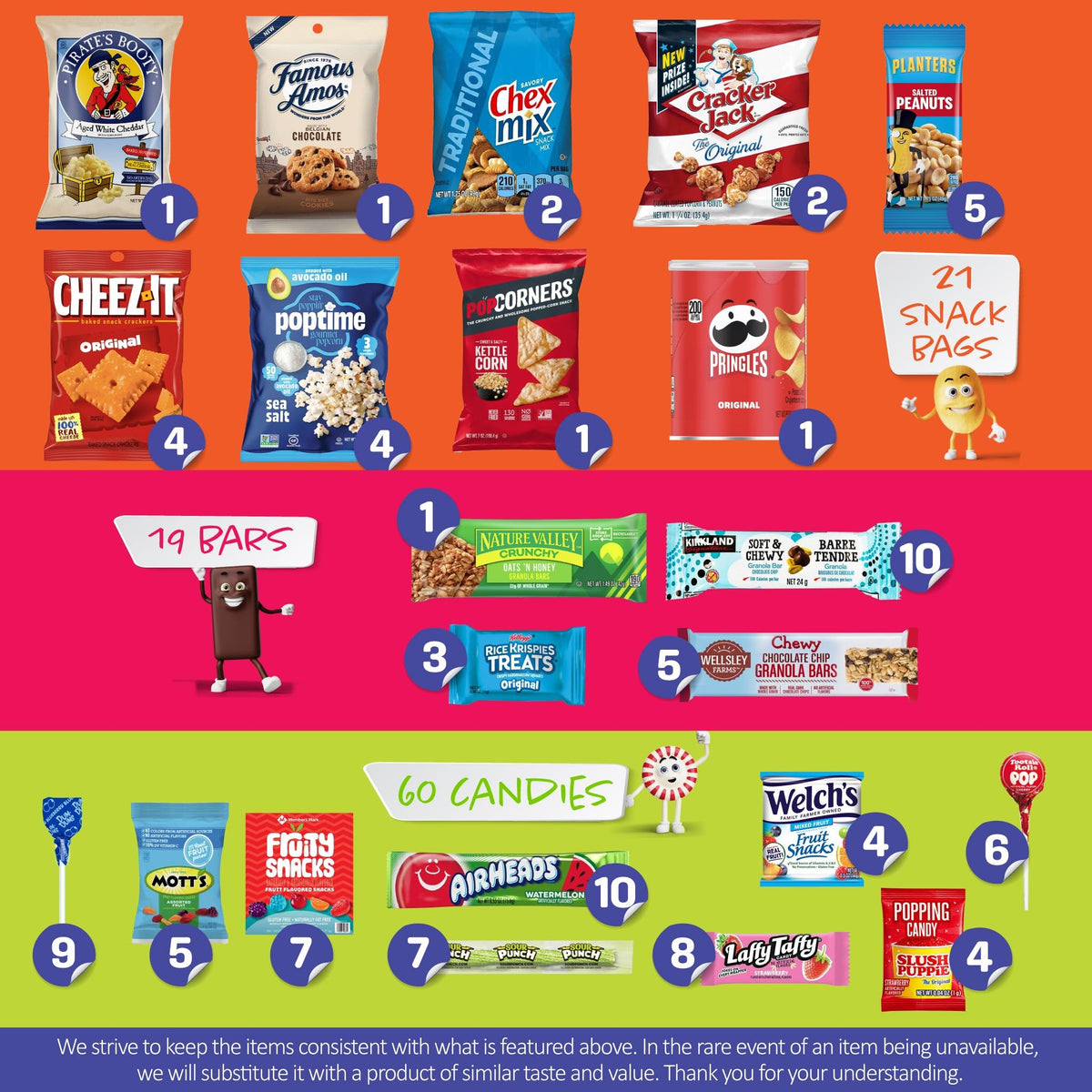 Nut Cravings I AM SNACKY gift packaging details emphasize premium presentation.