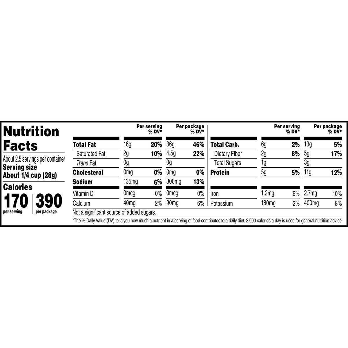Nut Harvest snack-drawer display highlights convenient, always-ready snacks for quick bites.