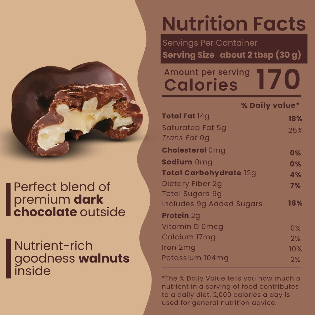 Nutic charcuterie board presentation, elevating desserts and gatherings with gourmet walnuts.