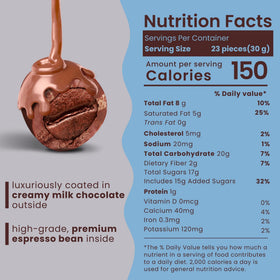 Nutic beans pair with your morning coffee or dessert for a versatile treat.