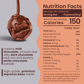 Nutic Tri White Milk Dark Espresso Beans chocolate textures close-up