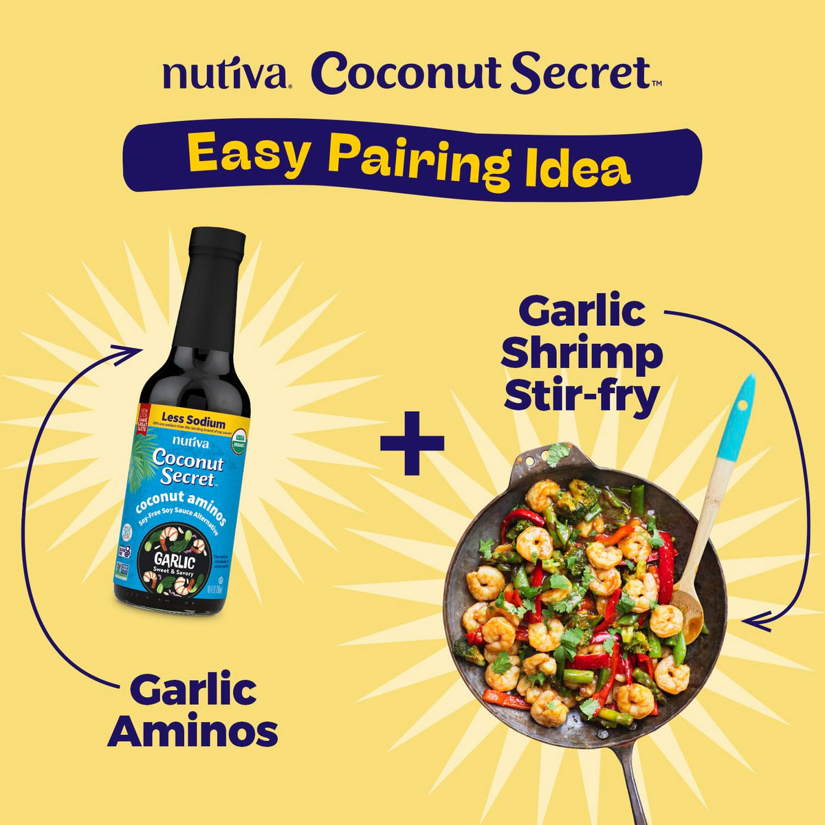 Nutiva Coconut Aminos Garlic Sauce marination scene with garlic and spice