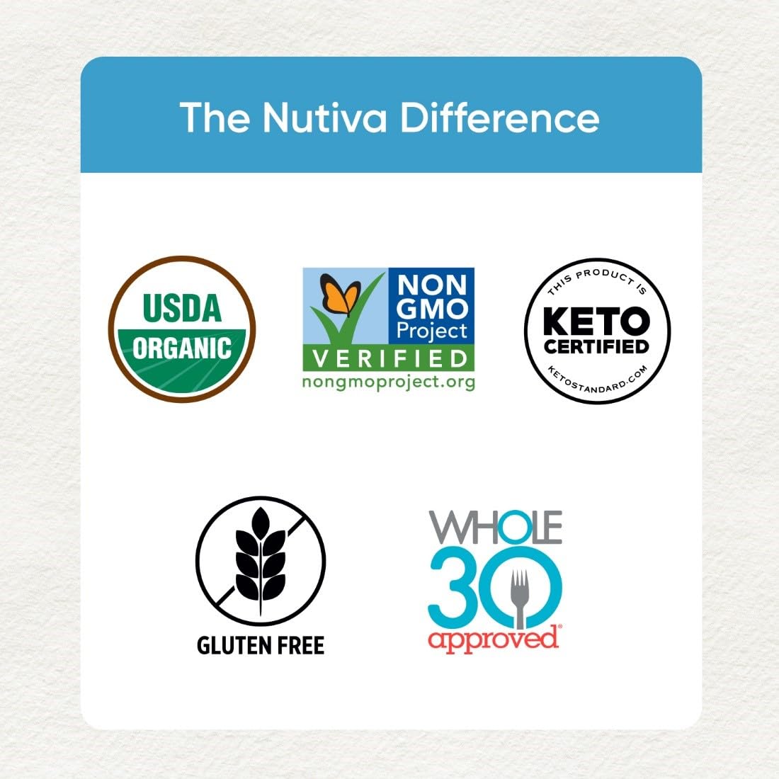 Nutiva Coconut Manna softened, ready to drizzle over oatmeal.