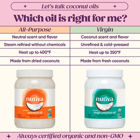 Nutiva coconut oil jar closeup highlighting unrefined quality