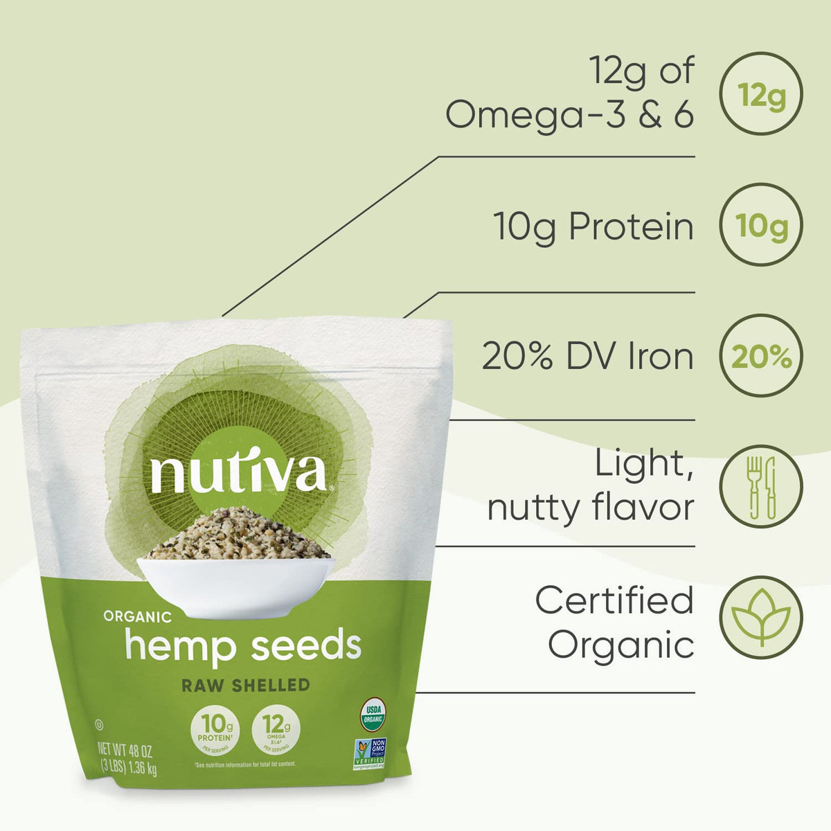 Nutiva hemp seed added to a smoothie for extra texture and protein