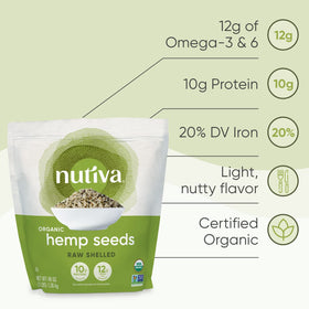 Nutiva hemp seed added to a smoothie for extra texture and protein