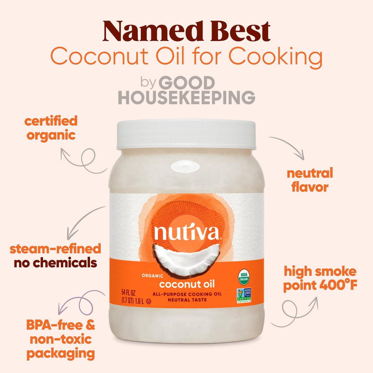 Nutiva coconut oil as skin moisturizer for soft, hydrated skin.