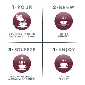 Nutra Tea Nutrauric reusable-tea-bags promote sustainable brewing