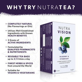 Nutra Tea Nutravision bilberry ingredient closeup for eye health