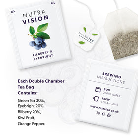 Nutra Tea Nutravision eyebright leaf detail emphasizing soothing eye comfort