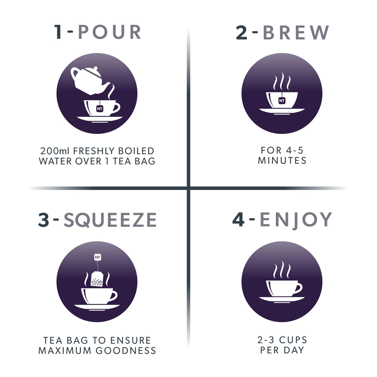 Nutra Tea Nutravision reusable tea bags for daily eye health ritual