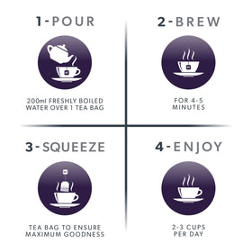 Nutra Tea Nutravision reusable tea bags for daily eye health ritual