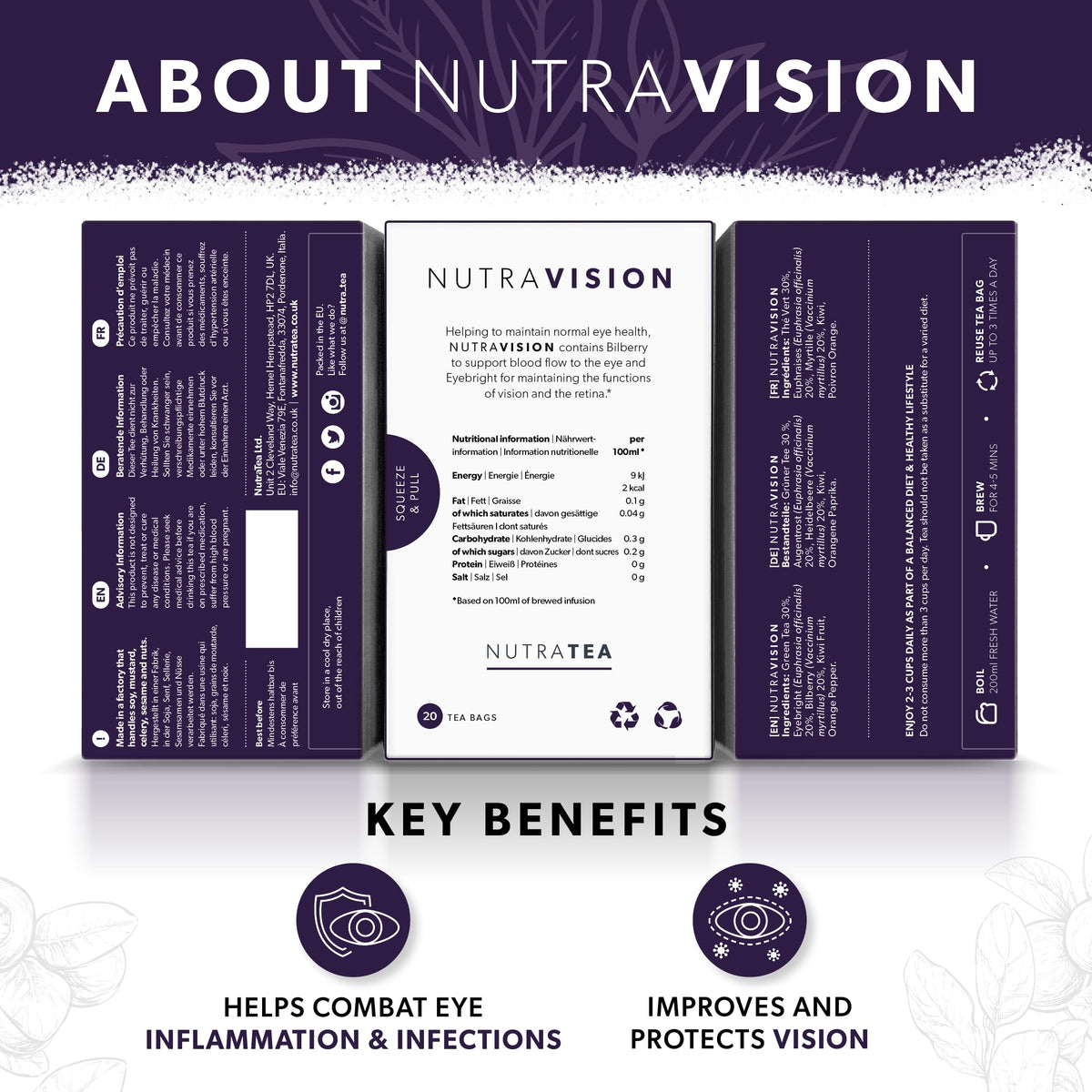 Nutra Tea Nutravision tea bags opened showing reusable design for ongoing eye support