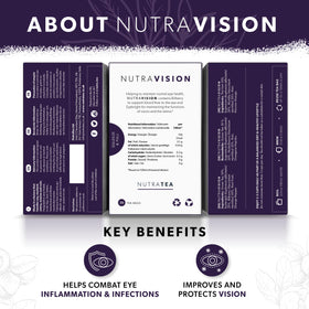 Nutra Tea Nutravision tea bags opened showing reusable design for ongoing eye support