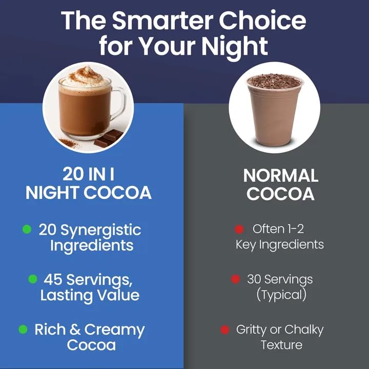 NutraTaste mushroom hot cocoa swirl with creamy chocolate notes