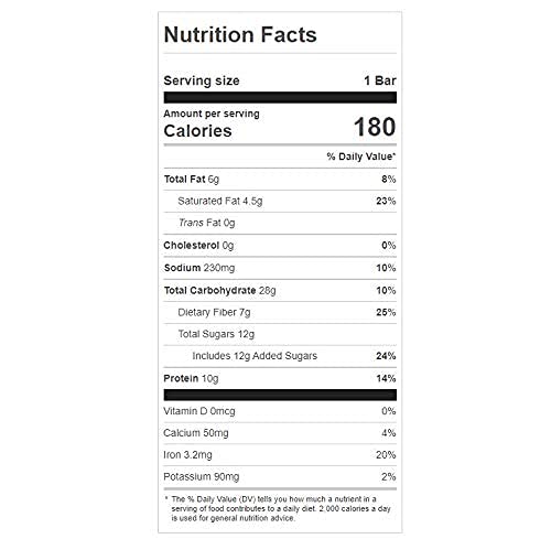 Nutrisystem Lunch Bars nutrition graphic highlighting 10g protein per bar.