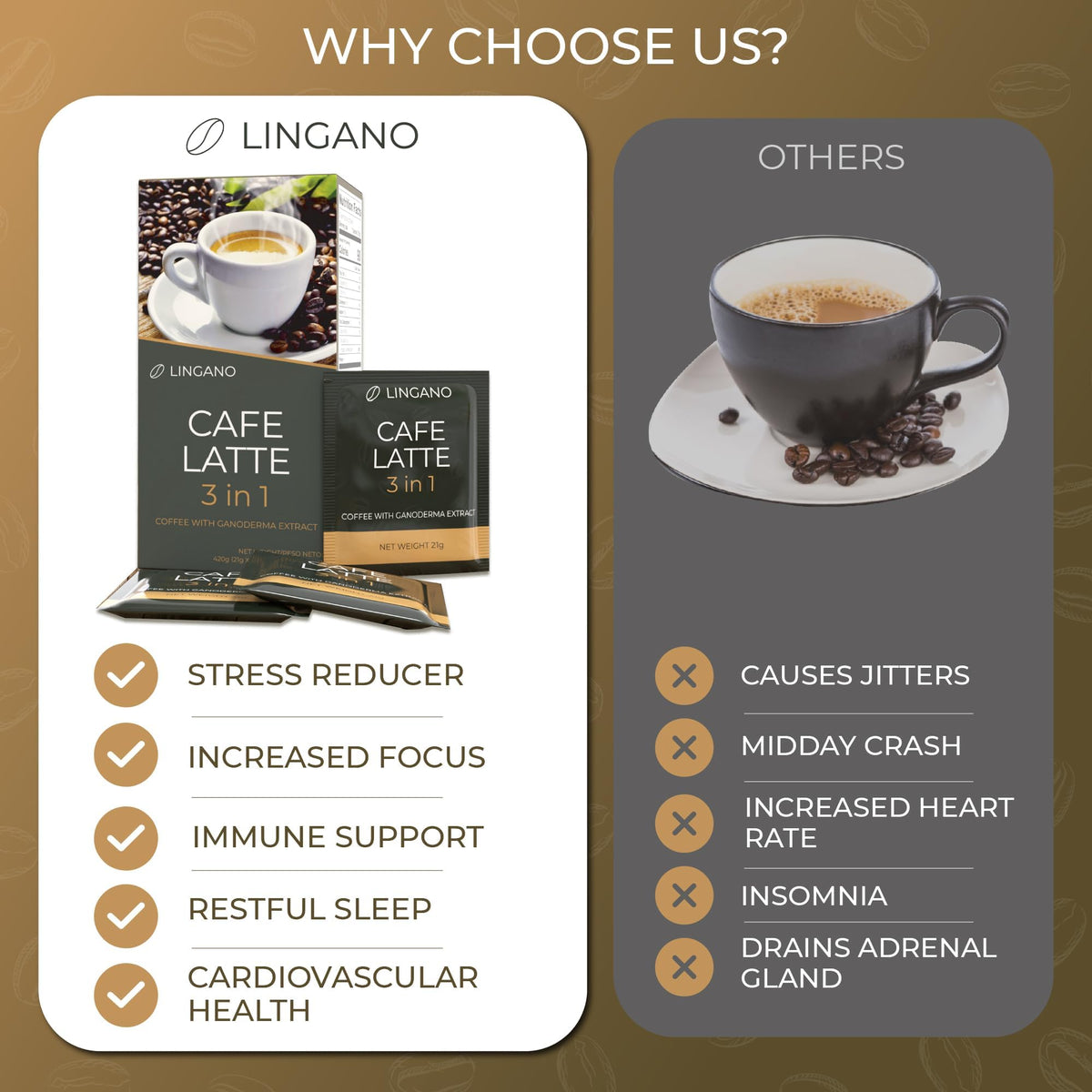 Cup with Lingano Ganoderma latte showing rich aroma and warmth.