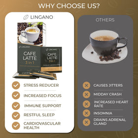 Cup with Lingano Ganoderma latte showing rich aroma and warmth.