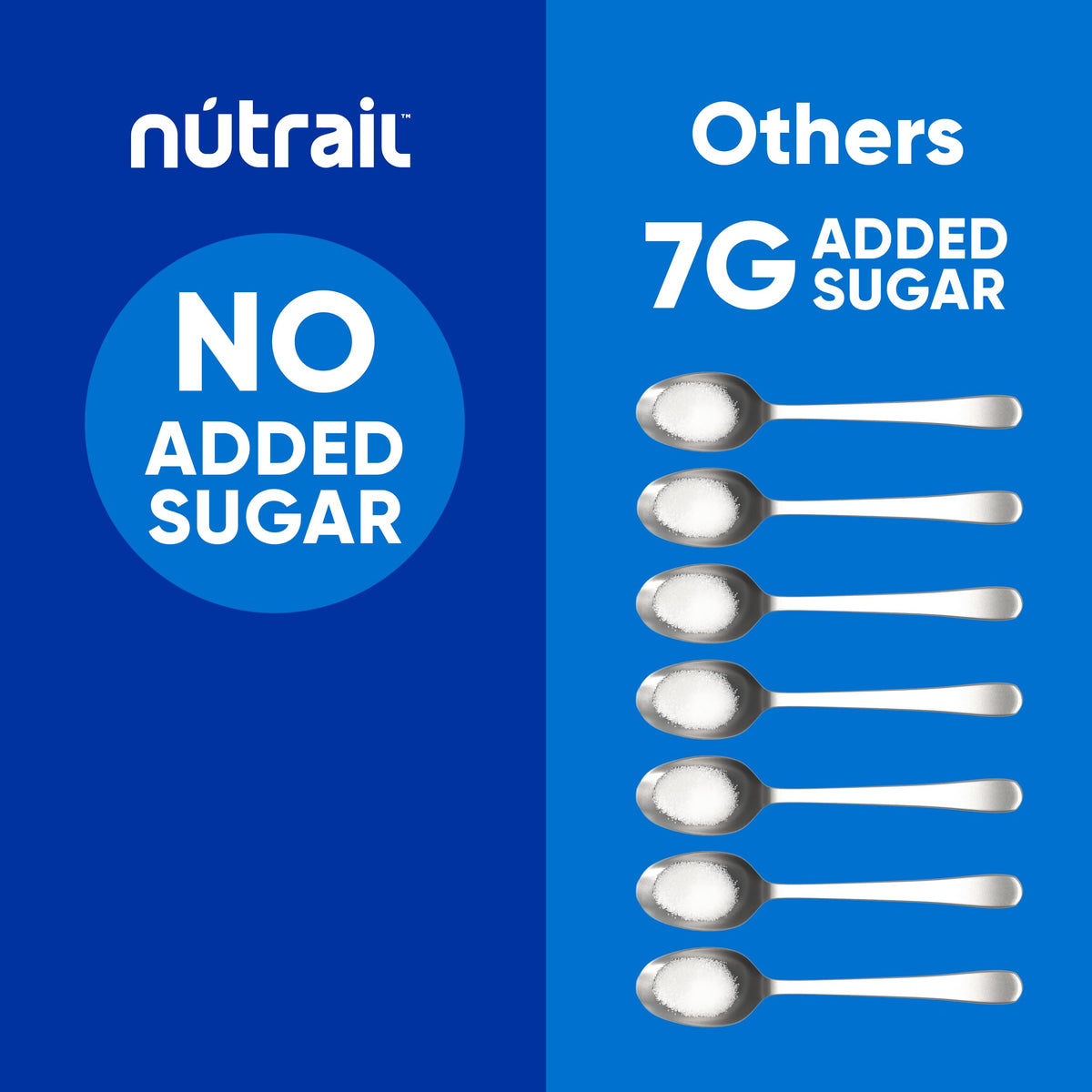 NuTrail Granola layered in parfait for a balanced breakfast and snack