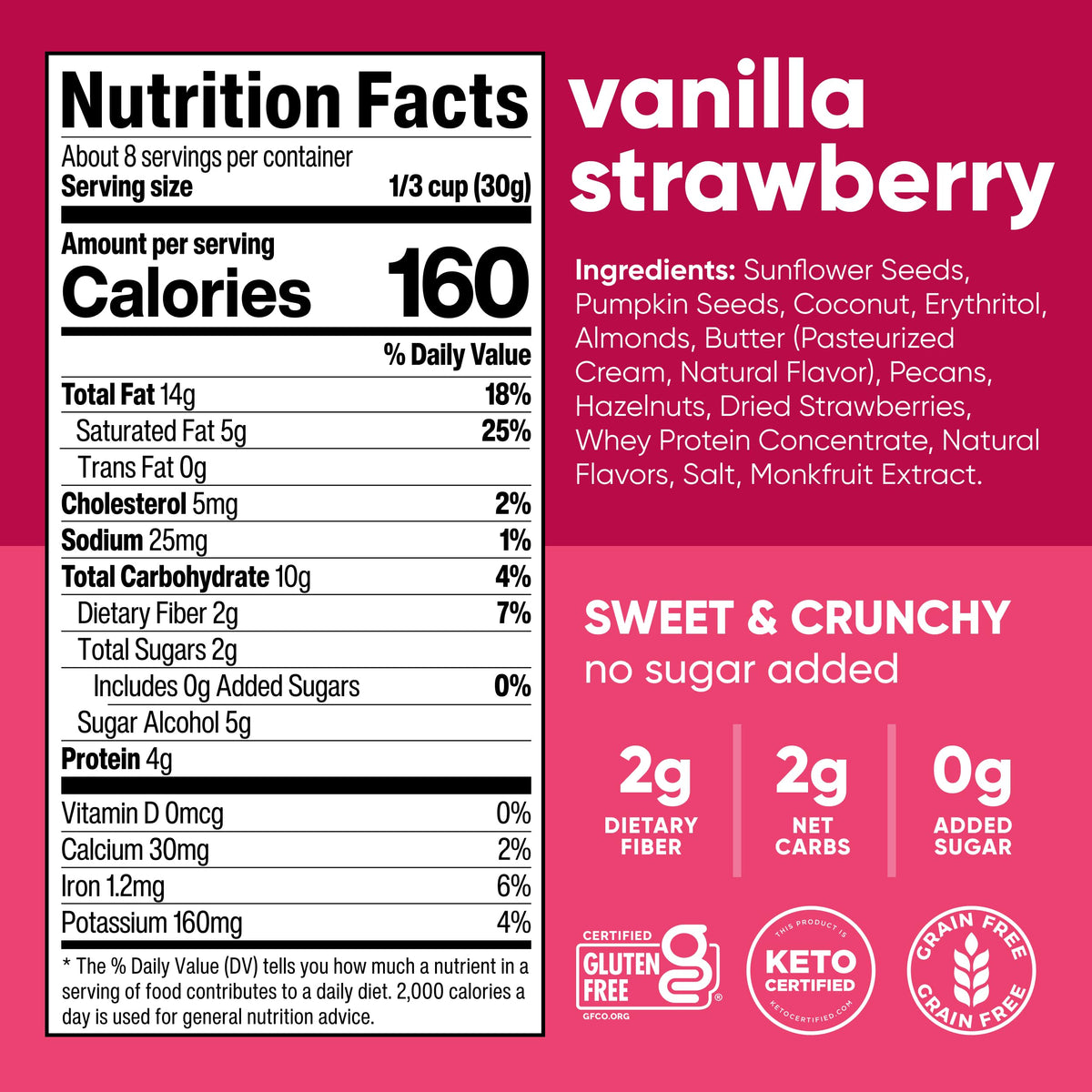 NuTrail granola cereal cup with milk, a keto-friendly low-carb option.