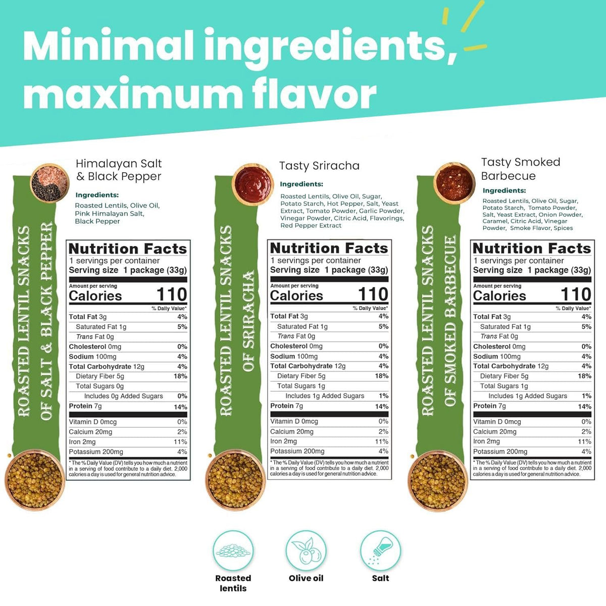 Nutruit lentil snacks on-the-go box, portable 1.2 oz portions.