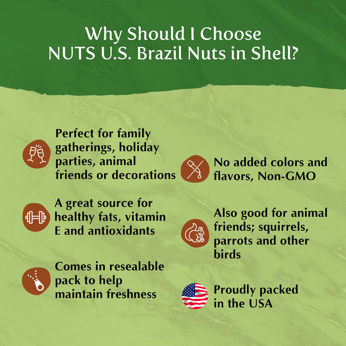 NUTS U.S. shelf-ready Brazil nuts for trail mixes.