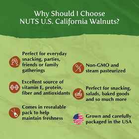 NUTS U.S. California Raw Walnuts nutrition label, highlighting protein and fiber