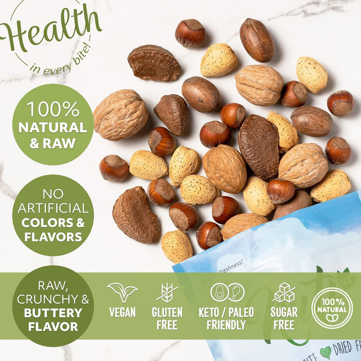 NUTS U.S. uses: salads, desserts, or toppings with fresh crunch.