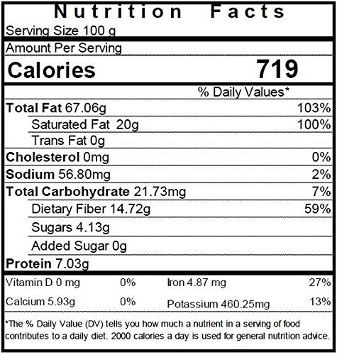 NUTS U.S. unsweetened coconut chips ready to snack on a pantry shelf.