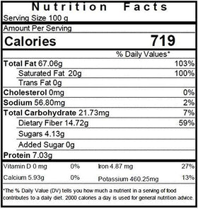 NUTS U.S. unsweetened coconut chips ready to snack on a pantry shelf.