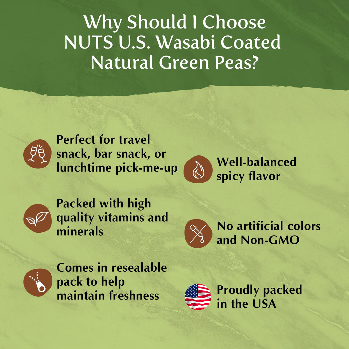 NUTS U.S. Wasabi Coated Green Peas packaging highlights USA-made snacking quality.