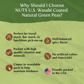 NUTS U.S. Wasabi Coated Green Peas packaging highlights USA-made snacking quality.