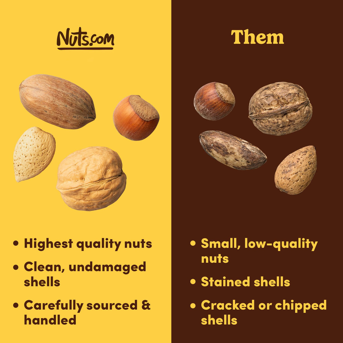Nuts.com mixed in-shell nuts 1 lb bag ready for pantry and on-the-go snacking