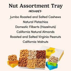 Nuts.com Nuts Assortment Tray gift box—eye-catching packaging for celebrations and office gifting.