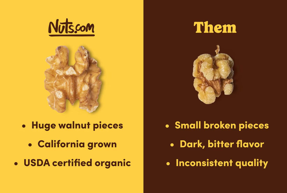 Nuts.com Organic Walnuts being poured, a convenient snack rich in protein.