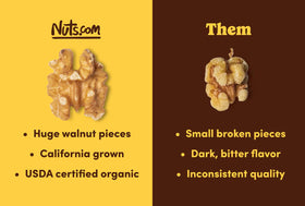 Nuts.com Organic Walnuts being poured, a convenient snack rich in protein.