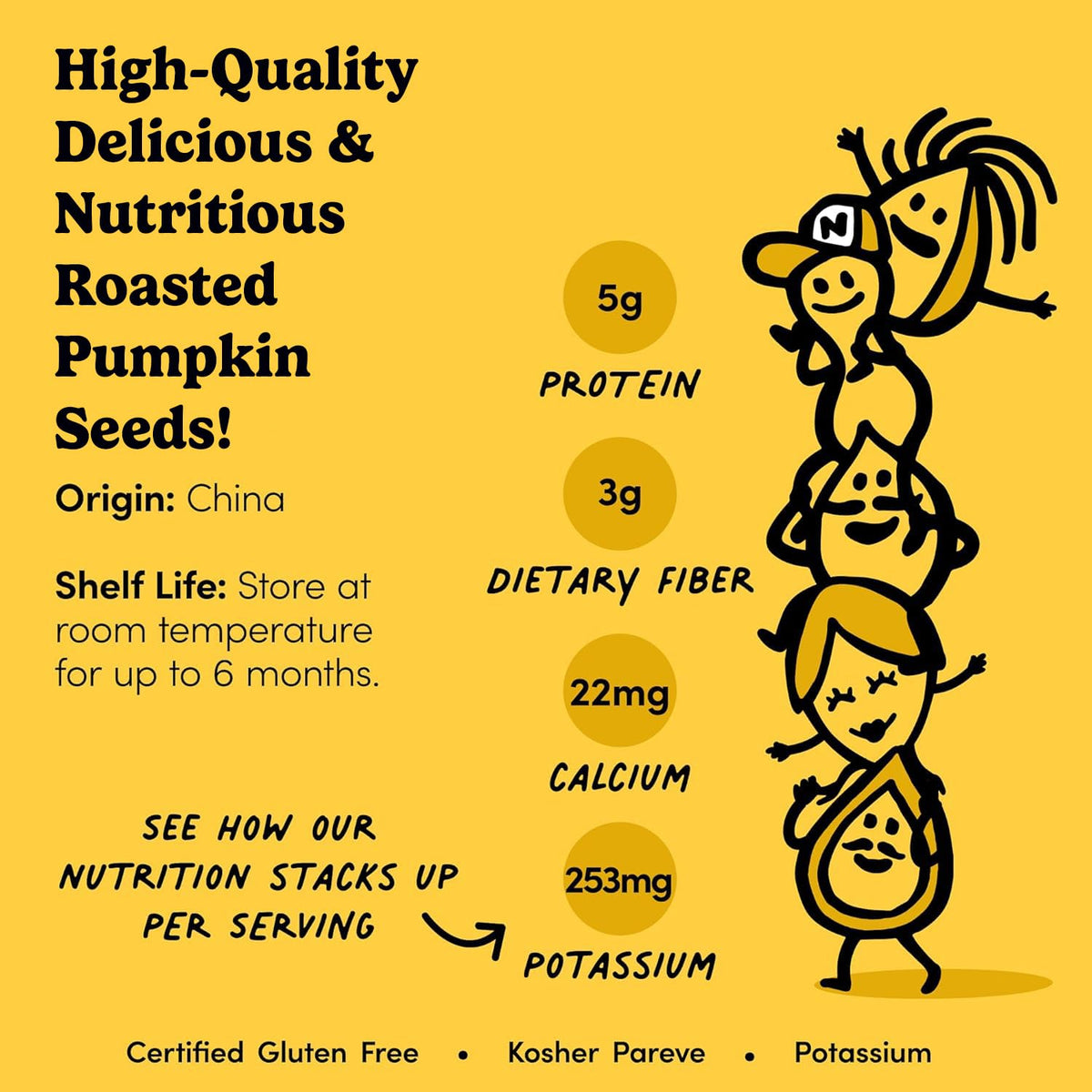 Nuts.com pumpkin seeds rich in fiber and minerals for balanced bites.