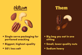 Nuts.com single-serve 1.5oz pack for on-the-go snacking