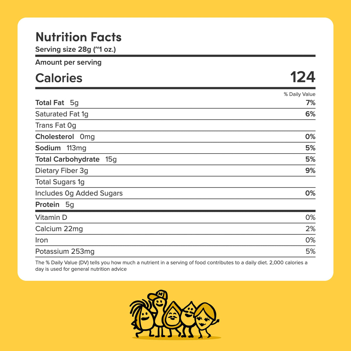 Nuts.com roasted pepitas-kitchen snack-time, ideal for kids and adults seeking protein.