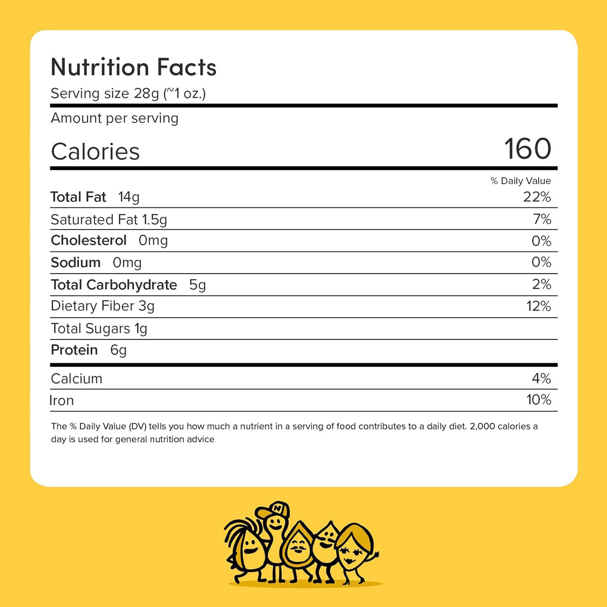 Nuts.com sunflower seeds added to salad for crunch and flavor