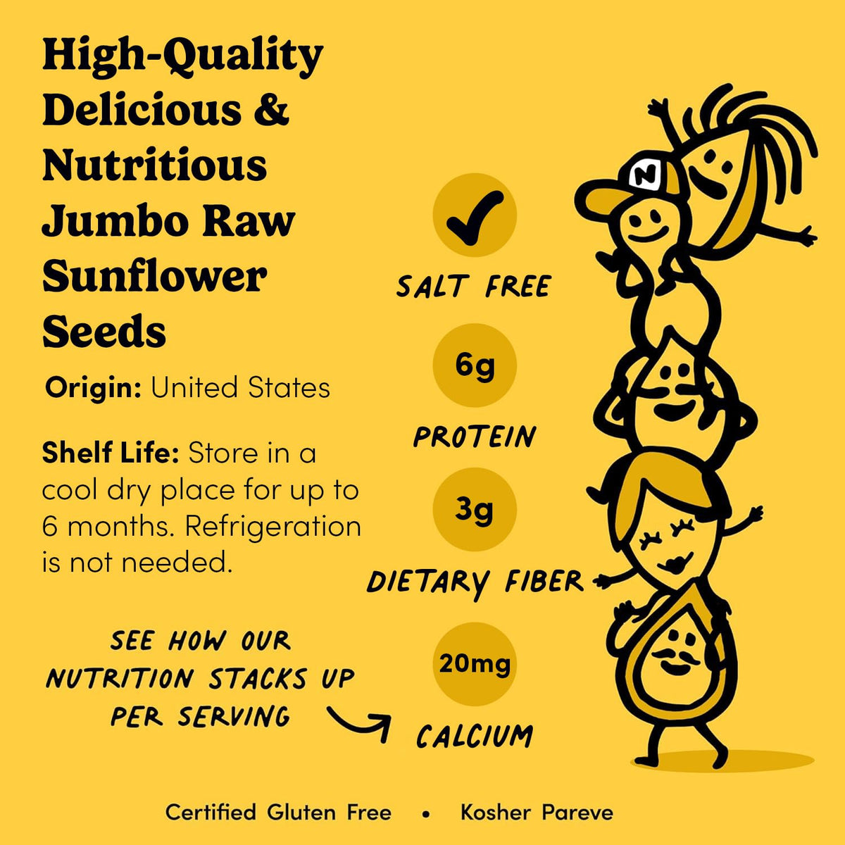 Nuts.com sunflower seeds nutrition label highlights gluten-free and non-GMO ingredients.